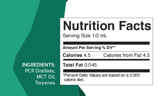 Full Spectrum® MACA 500mg